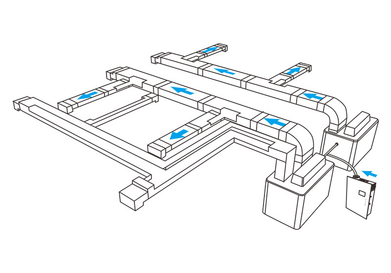 hệ thống mùi hương hvac